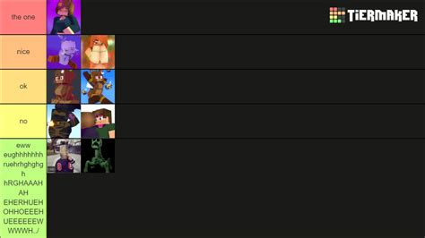 Add SlipperyT characters : r/shittymcsuggestions .